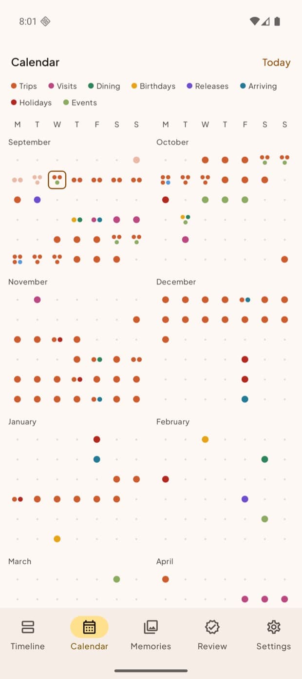 Calendar — a density heat-map. Here colour means category, not time.